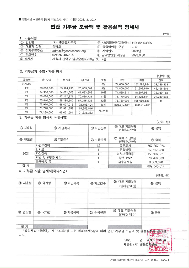 연간 기부금 모금액 및 활용실적 명세서(2024).jpg