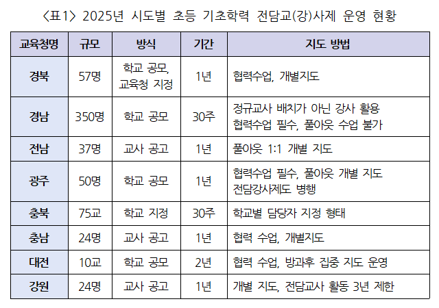 250730-보도자료2.png