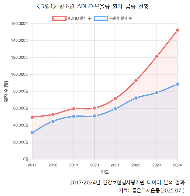 250730-보도자료3.png