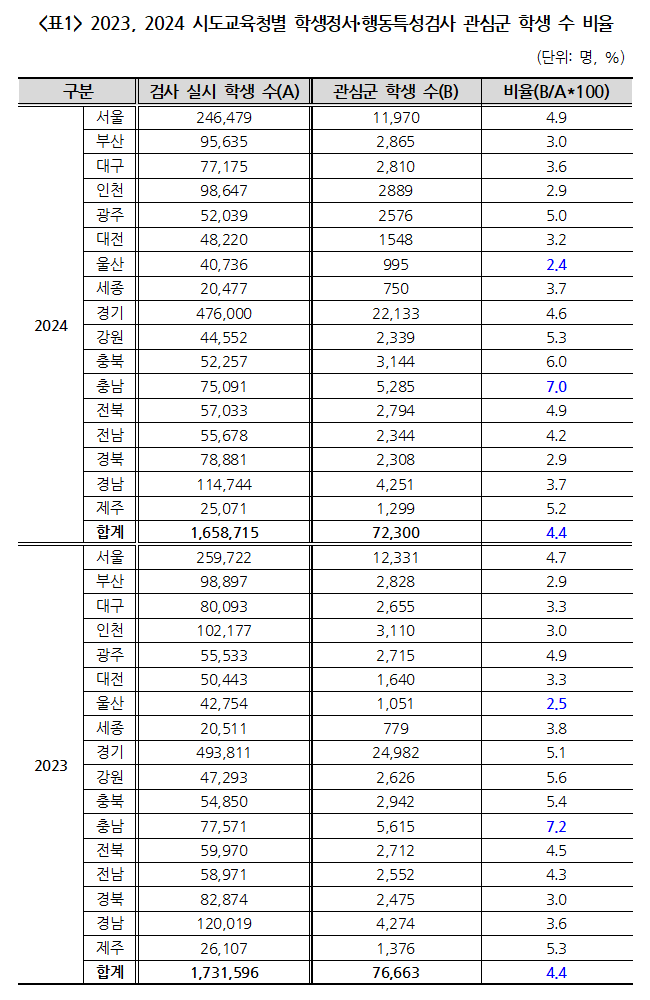251014-보도자료1.png