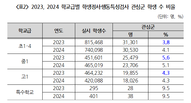 251014-보도자료2.png