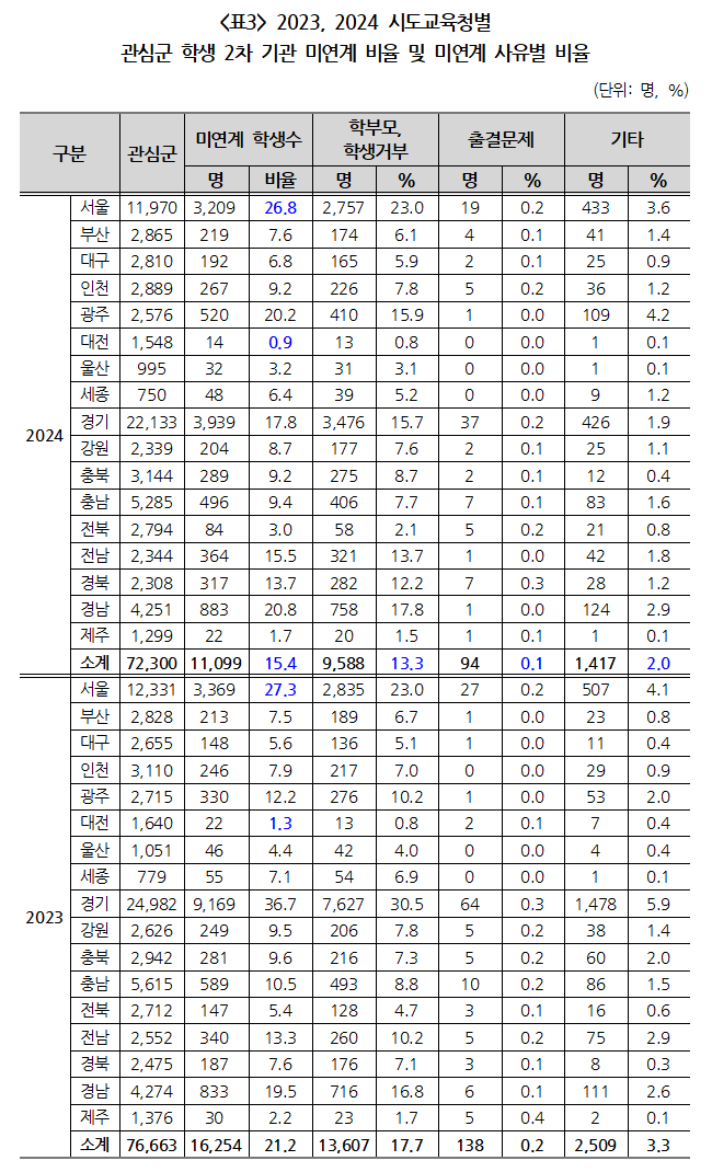 251014-보도자료3.png
