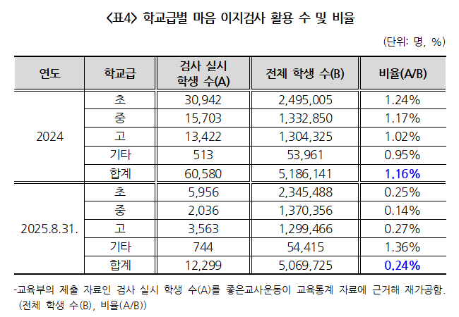 251014-보도자료4.png