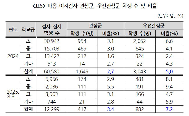 251014-보도자료5.png