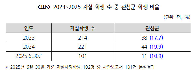 251014-보도자료6.png