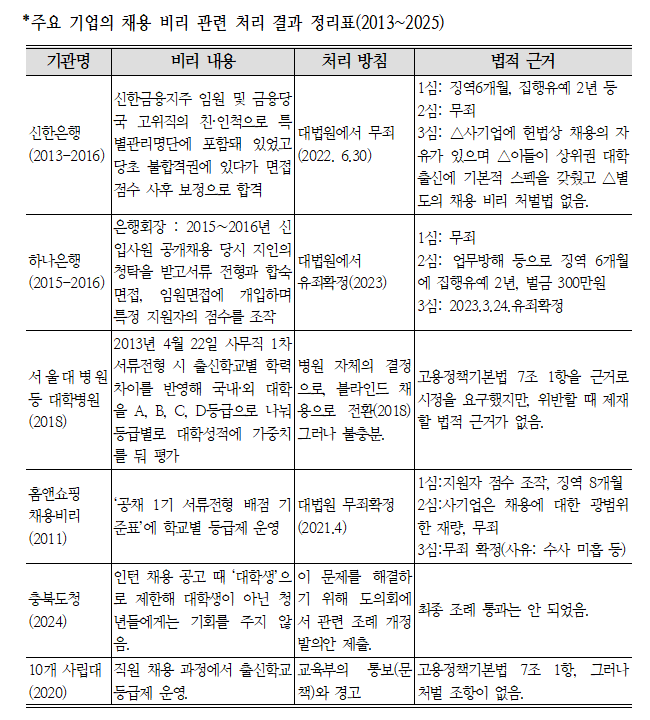 251014-보도자료-기자회견5.png