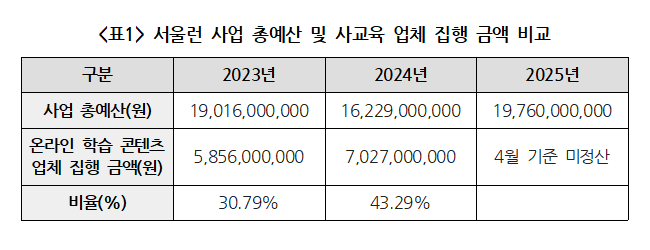 251022-보도자료1.png