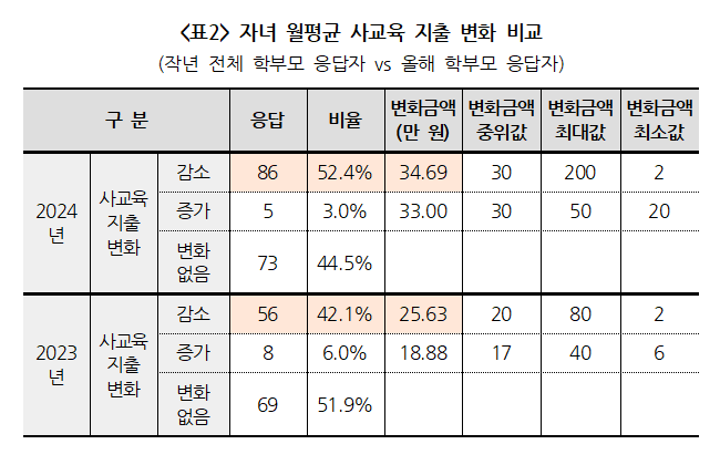 251022-보도자료2.png