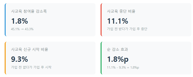 251022-보도자료3.png