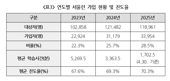251022-보도자료4.png