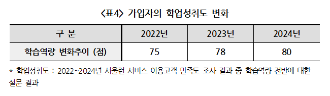251022-보도자료5.png